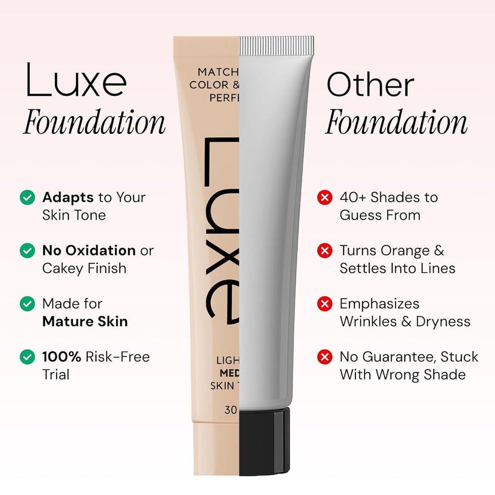 Luxe Color Changing Foundation blend-makeup-swatch demonstrates buildable coverage