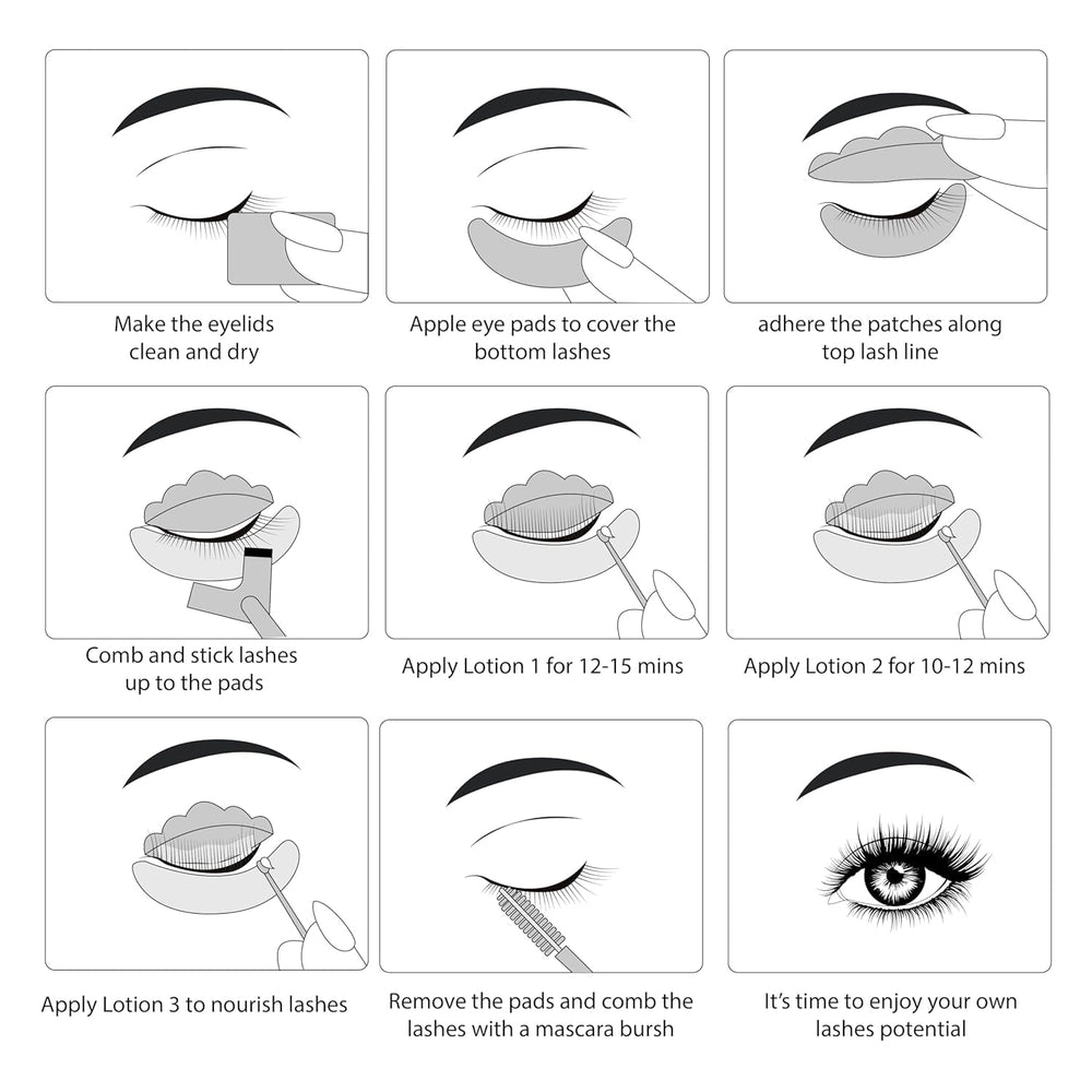 Luxe Cosmetics step-by-step guide demonstrating a user-friendly process.