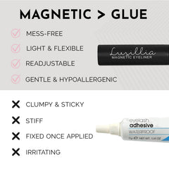 Luxillia reusable magnetic lashes designed for multiple wears.