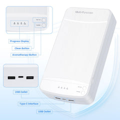 LXIANGN compact sterilizer fits in bags for travel and home use.
