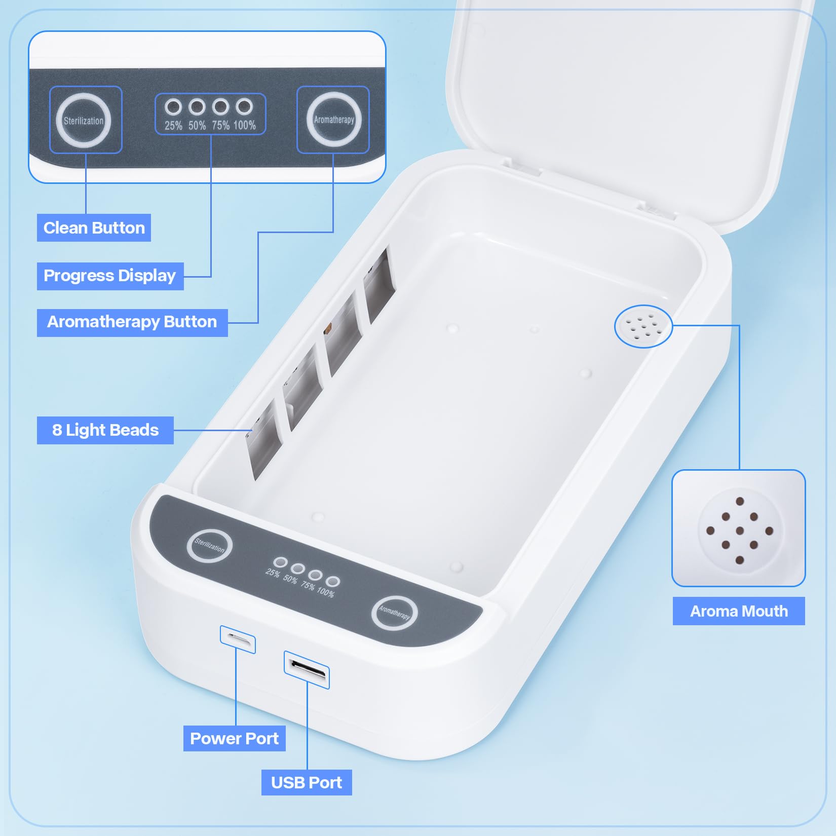 LXIANGN Portable-design sterilizer ideal for travel and on-the-go use.