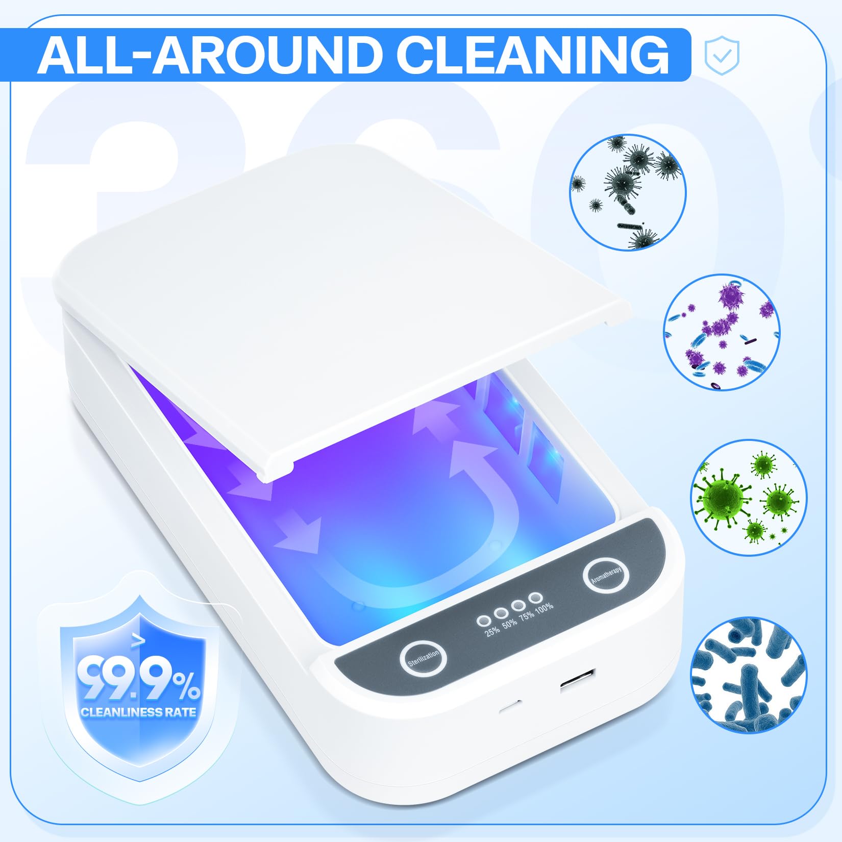 LXIANGN USB-powered sterilizer for easy, portable sanitizing anywhere.