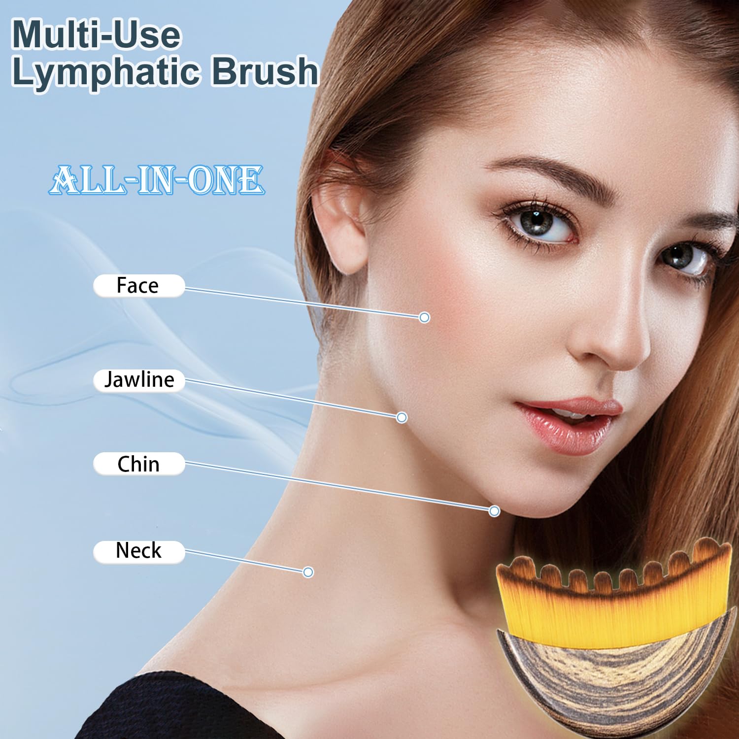 New Lymphatic Contour Face Brush ergonomic design for precise lymphatic drainage.
