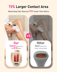LYSMOSKI at-home IPL device for convenient hair removal use.