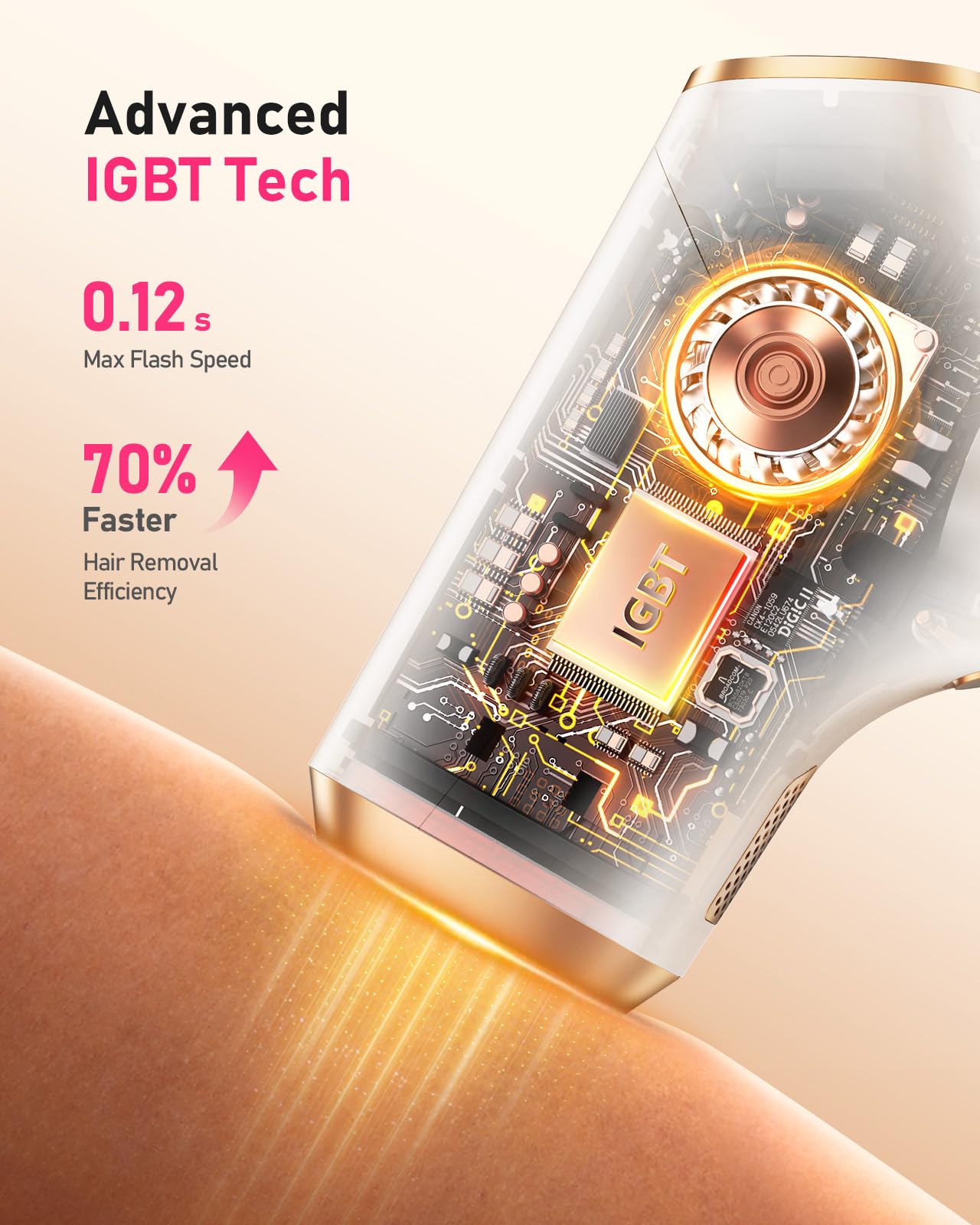 LYSMOSKI uses double IGBT pulses for gentler, nearly painless sessions.