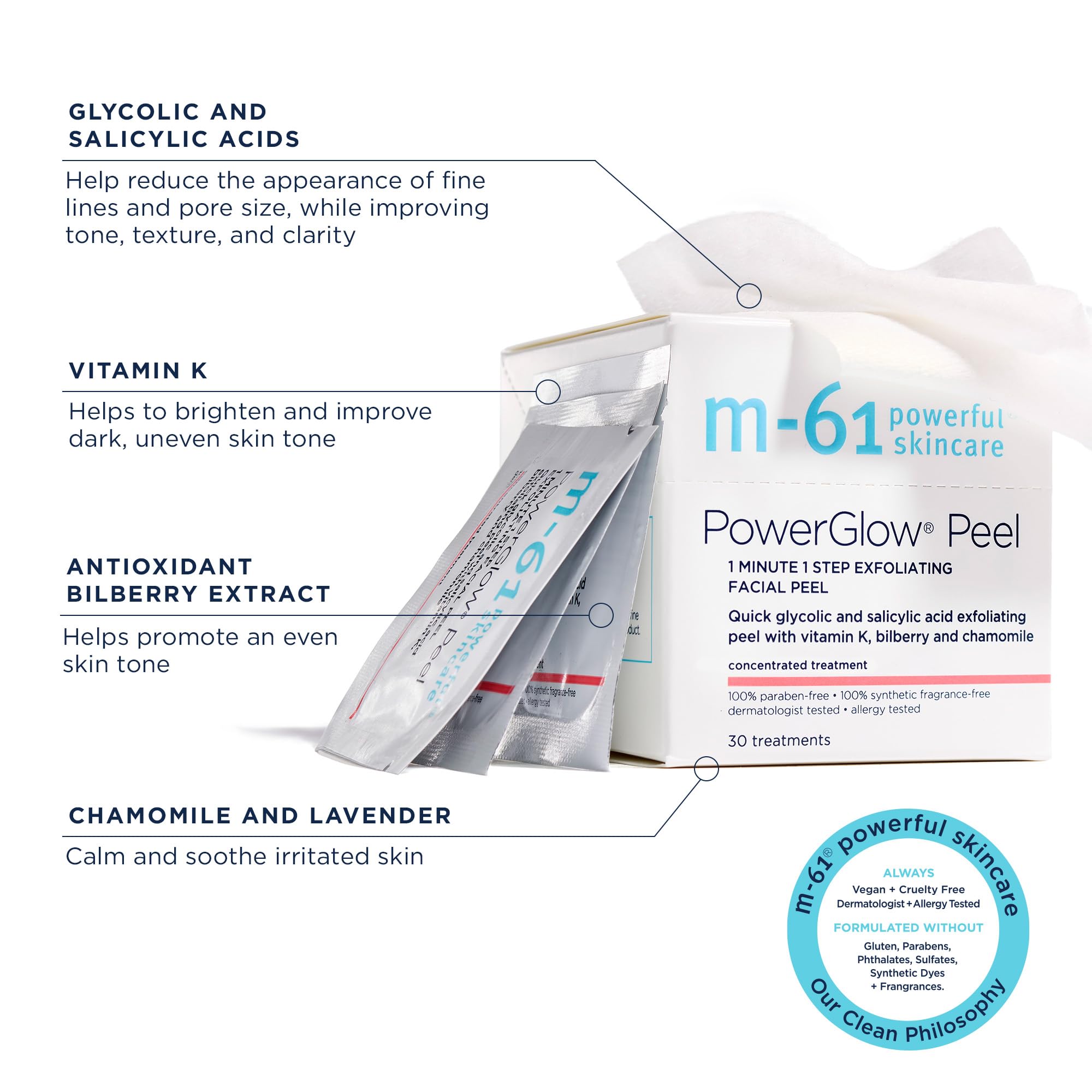 M-61 PowerGlow Peel single-use pad for fast exfoliation