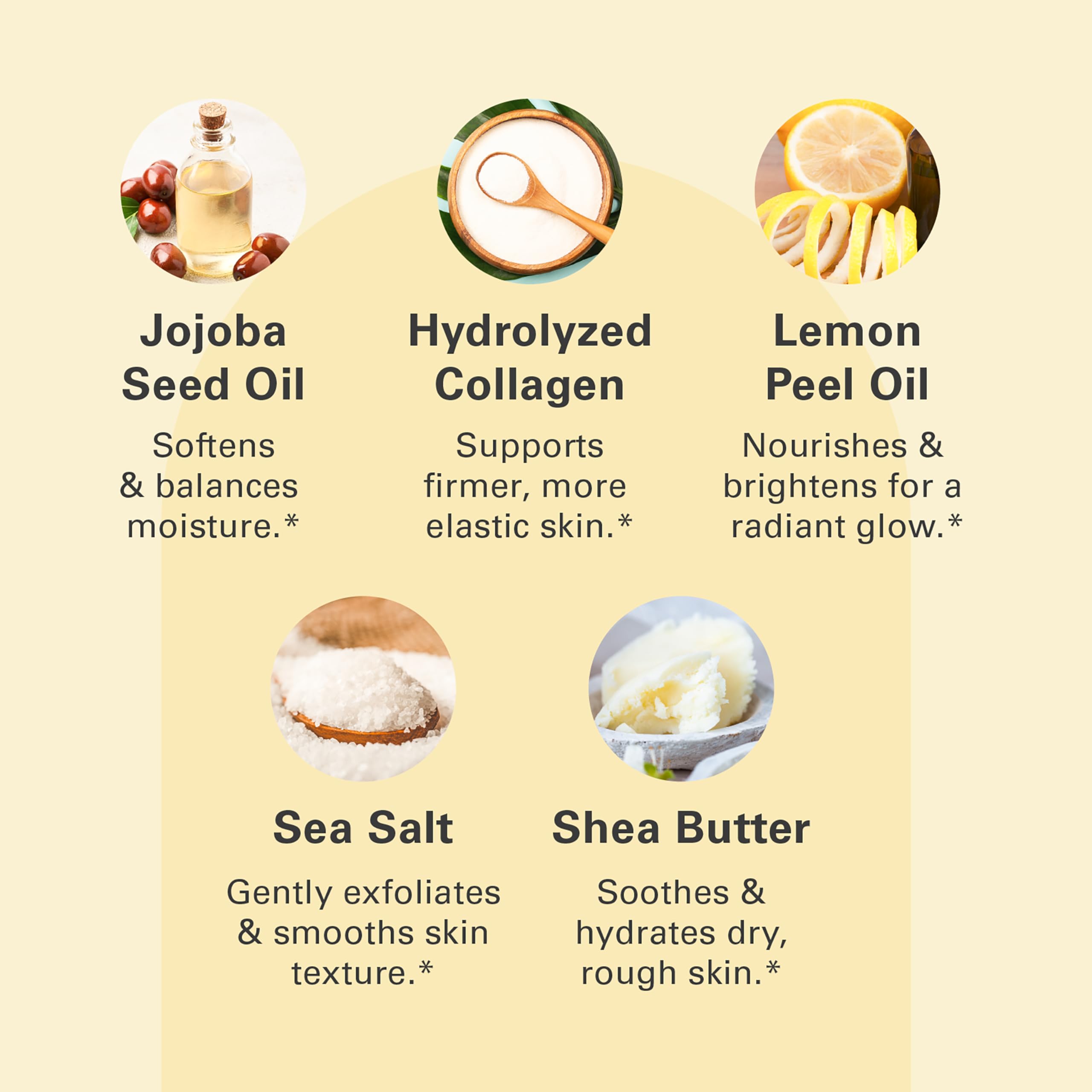 M3 Naturals coconut and jojoba oil blend preps skin for moisturized softness.