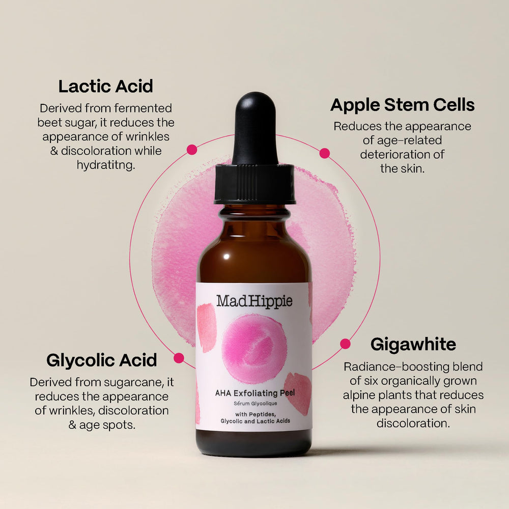 Mad Hippie AHA Exfoliating Peel peptides closeup highlights Matrixyl Synthe'6 and other actives.