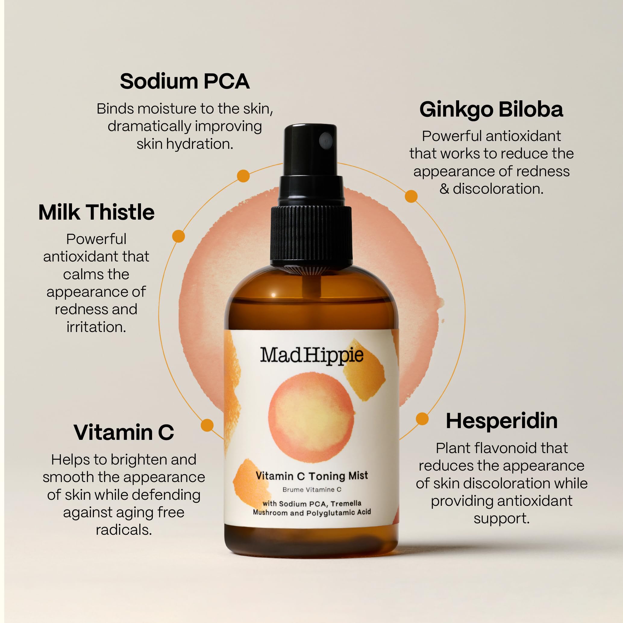 Mad Hippie Ingredientes Vitamina C Tremella PCA Poliglutamico: nutrición cutánea focalizada.