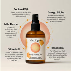 Mad Hippie Ingredientes Vitamina C Tremella PCA Poliglutamico: nutrición cutánea focalizada.