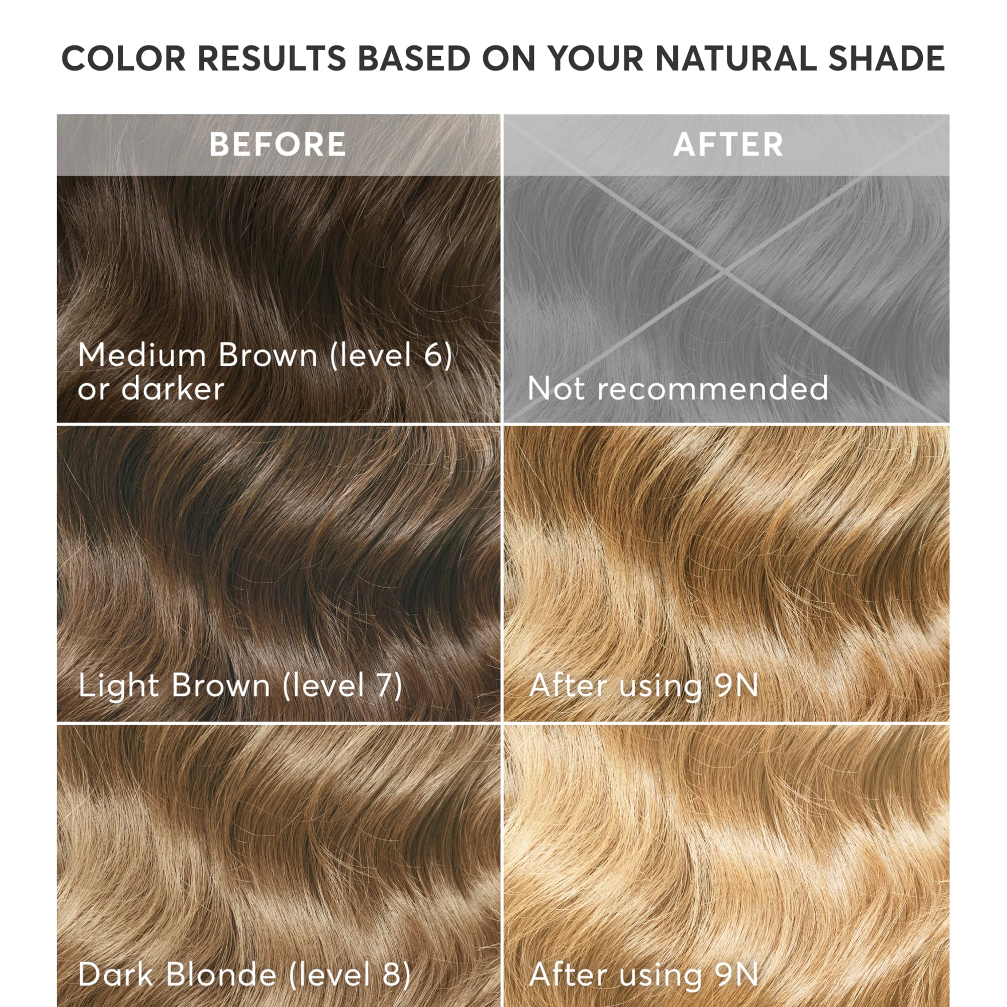 Barrier cream helps protect the hairline for cleaner results.