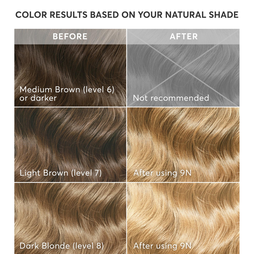 Barrier cream helps protect the hairline for cleaner results.