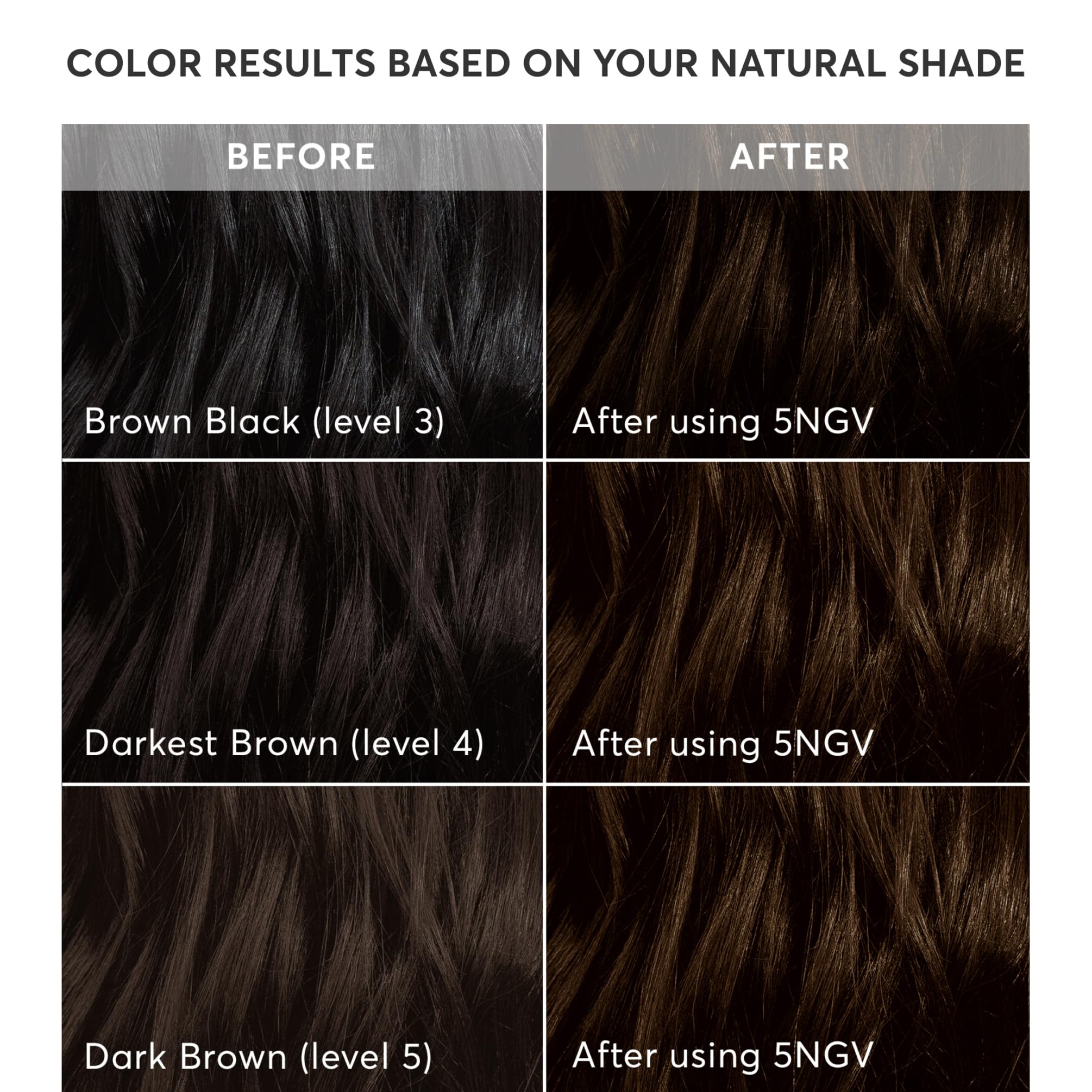 Madison Reed color cap/applicator demonstrates secure, mess-free color pouring