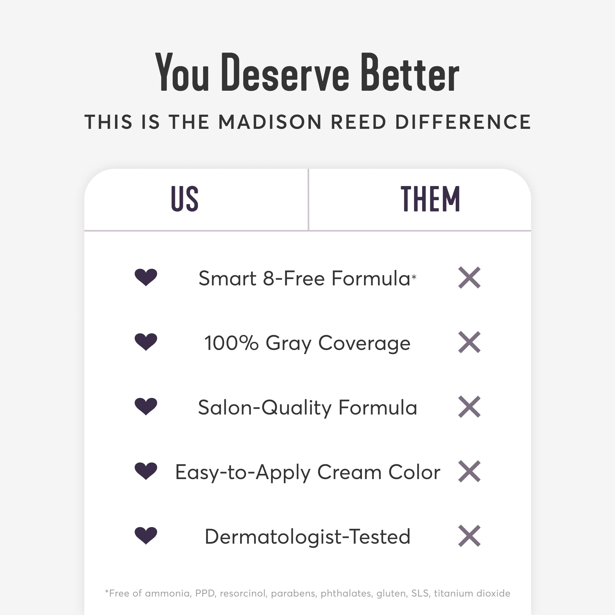 Madison Reed color conditioner nourishes while preserving shade