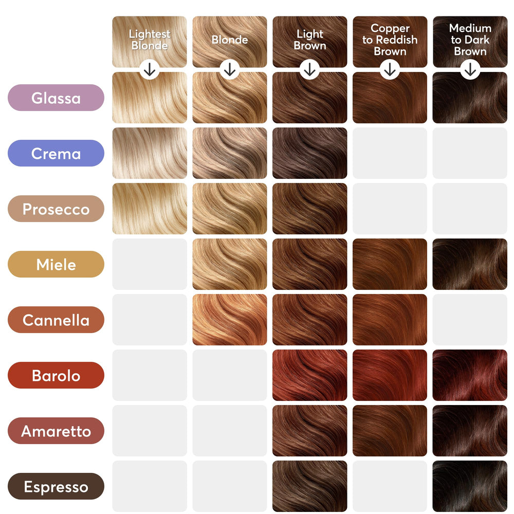 Pairs well with Madison Reed Radiant Hair Color shades for cohesion.