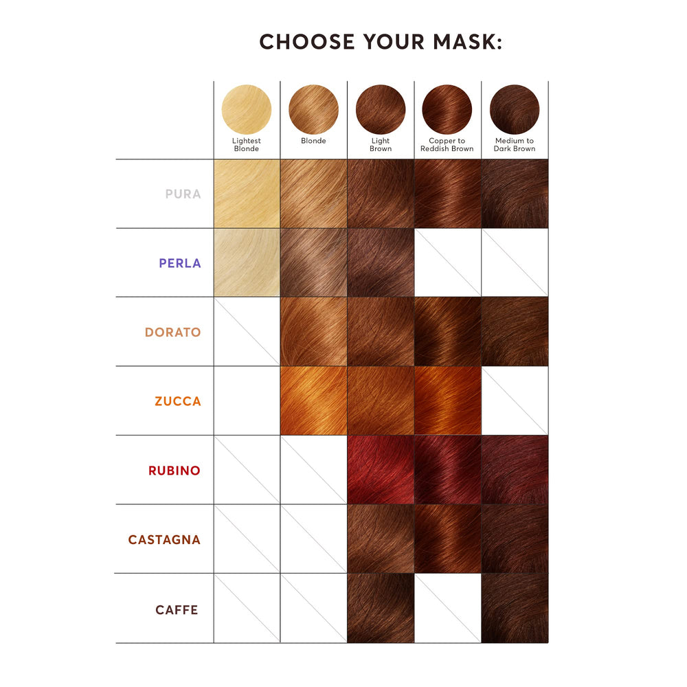 Madison Reed Color Therapy Caffé argan oil and keratin support shine and strength
