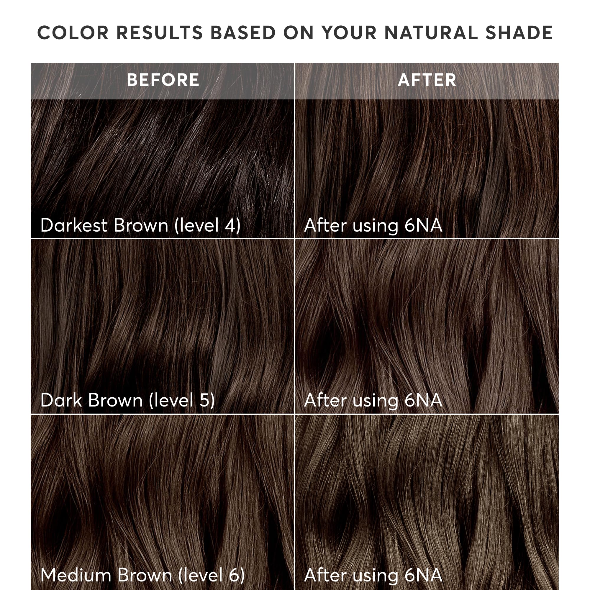 Madison Reed Radiant Color Kit applicator cap enabling easy control during application