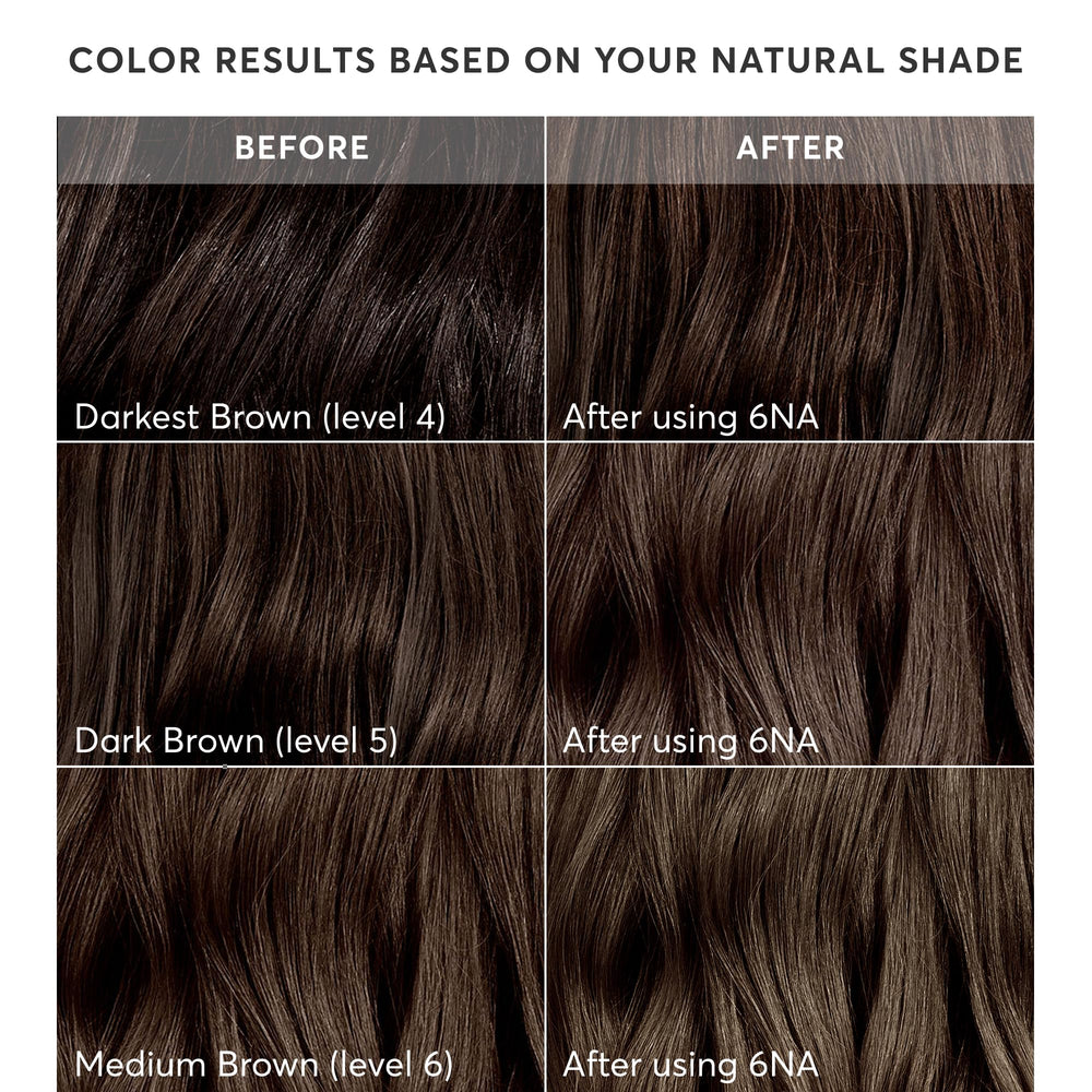 Madison Reed Radiant Color Kit applicator cap enabling easy control during application