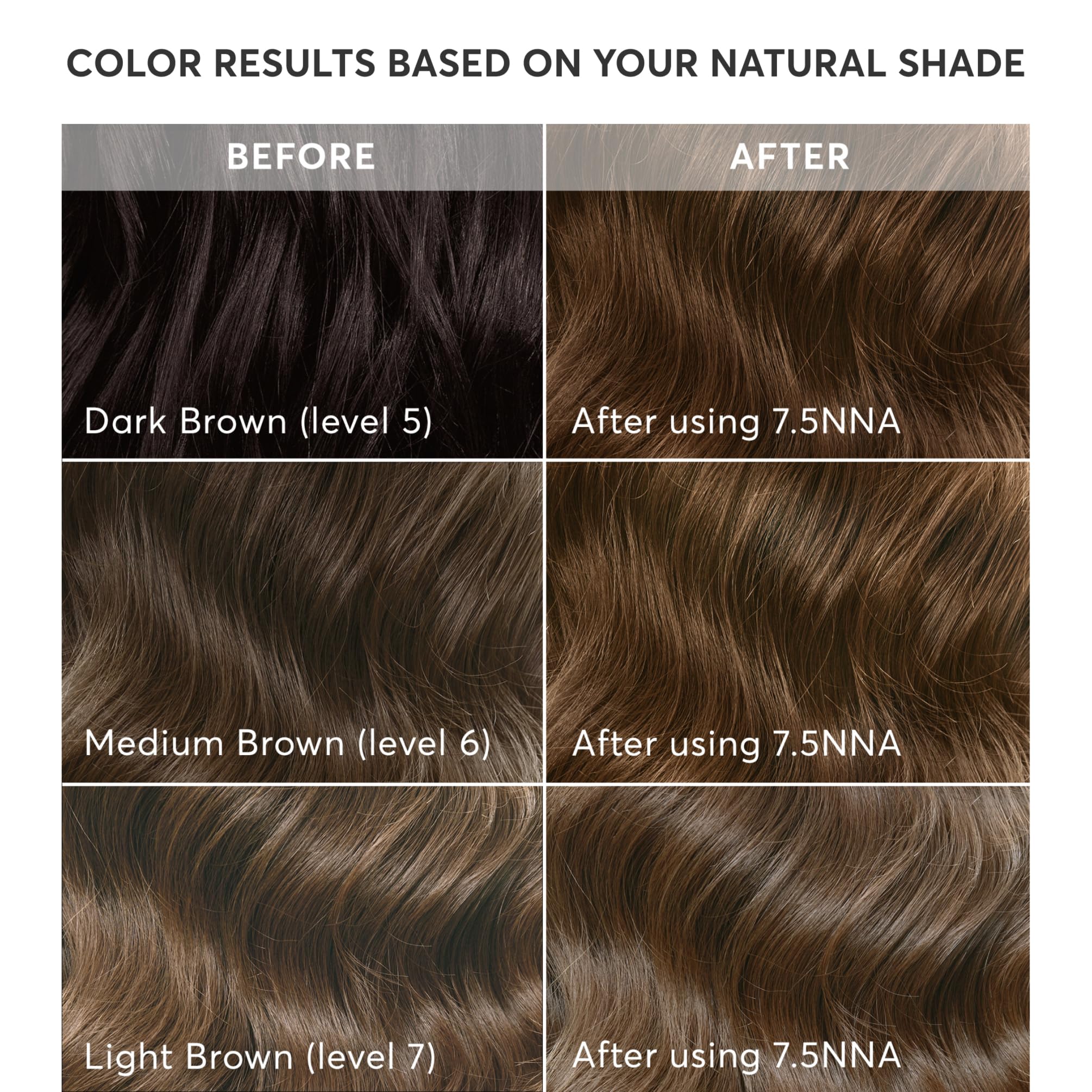 Madison Reed Radiant Color Kit Umbra Brown applicator cap for precise dispensing