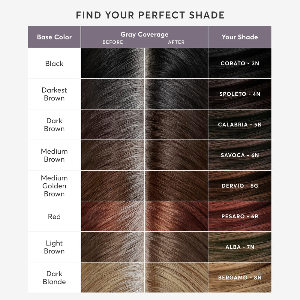 Madison Reed Root Perfection Black 3N Corato finished look after 10 minute touch-up
