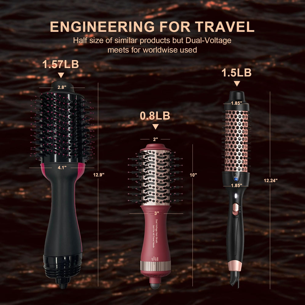 Madremía 360-degree swivel cord prevents tangles during use.