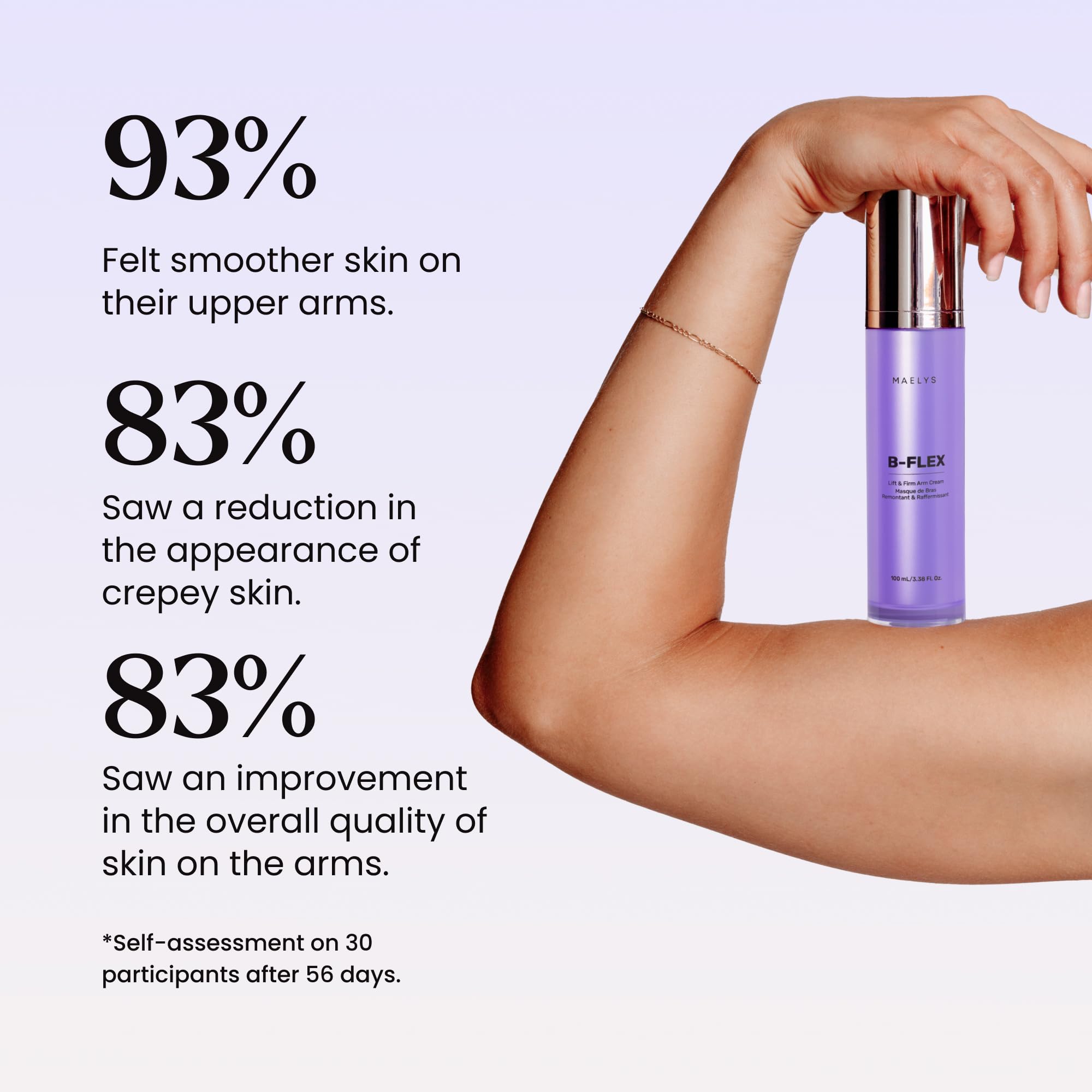 Maelys B-FLEX upper-arm application demonstrating smoothing results