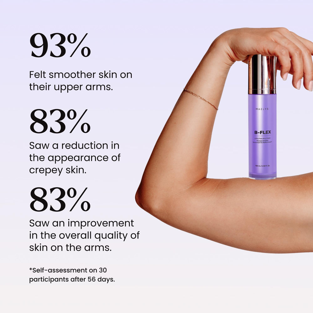 Maelys B-FLEX upper-arm application demonstrating smoothing results