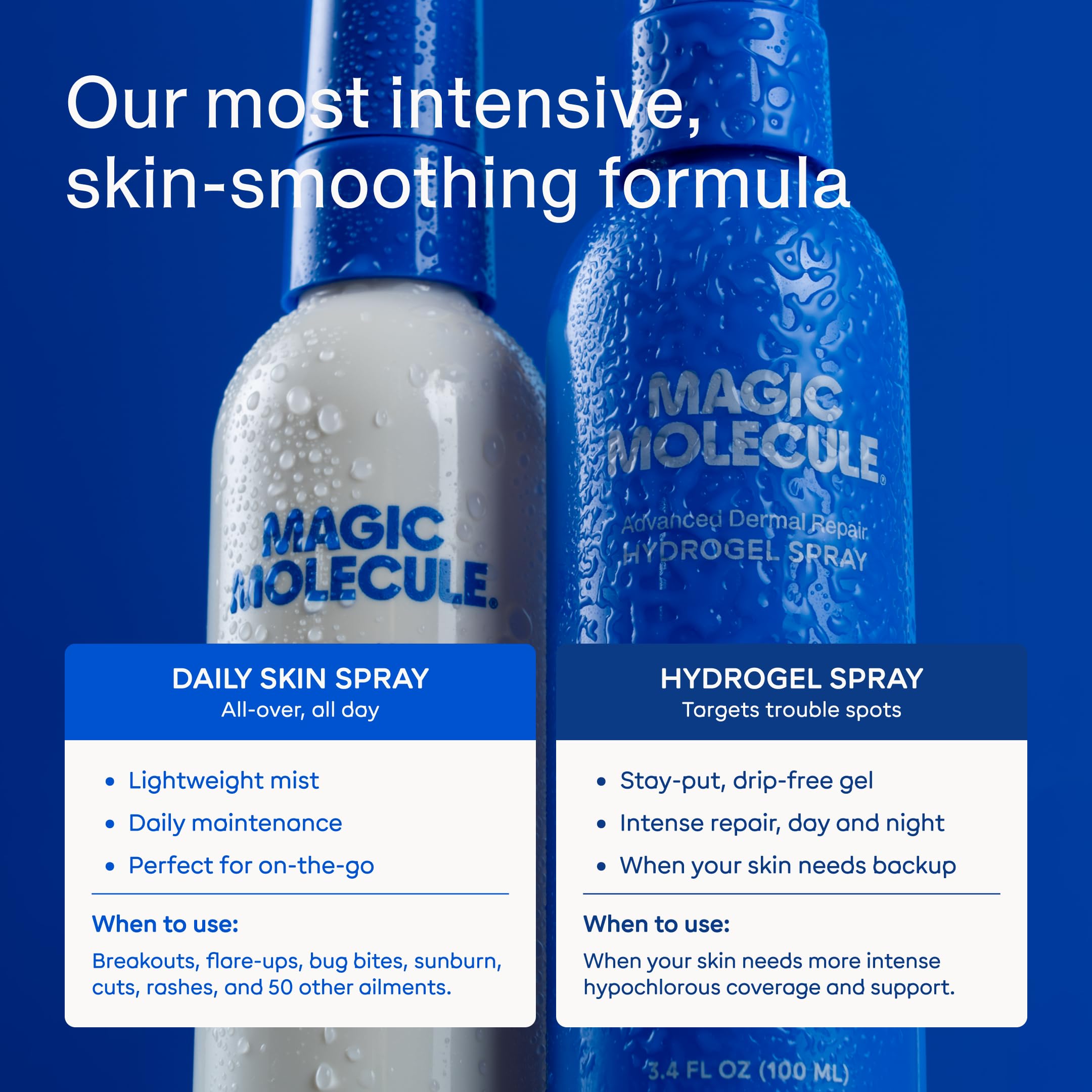 Precise eyelid spray use with Magic Molecule no-drip formula