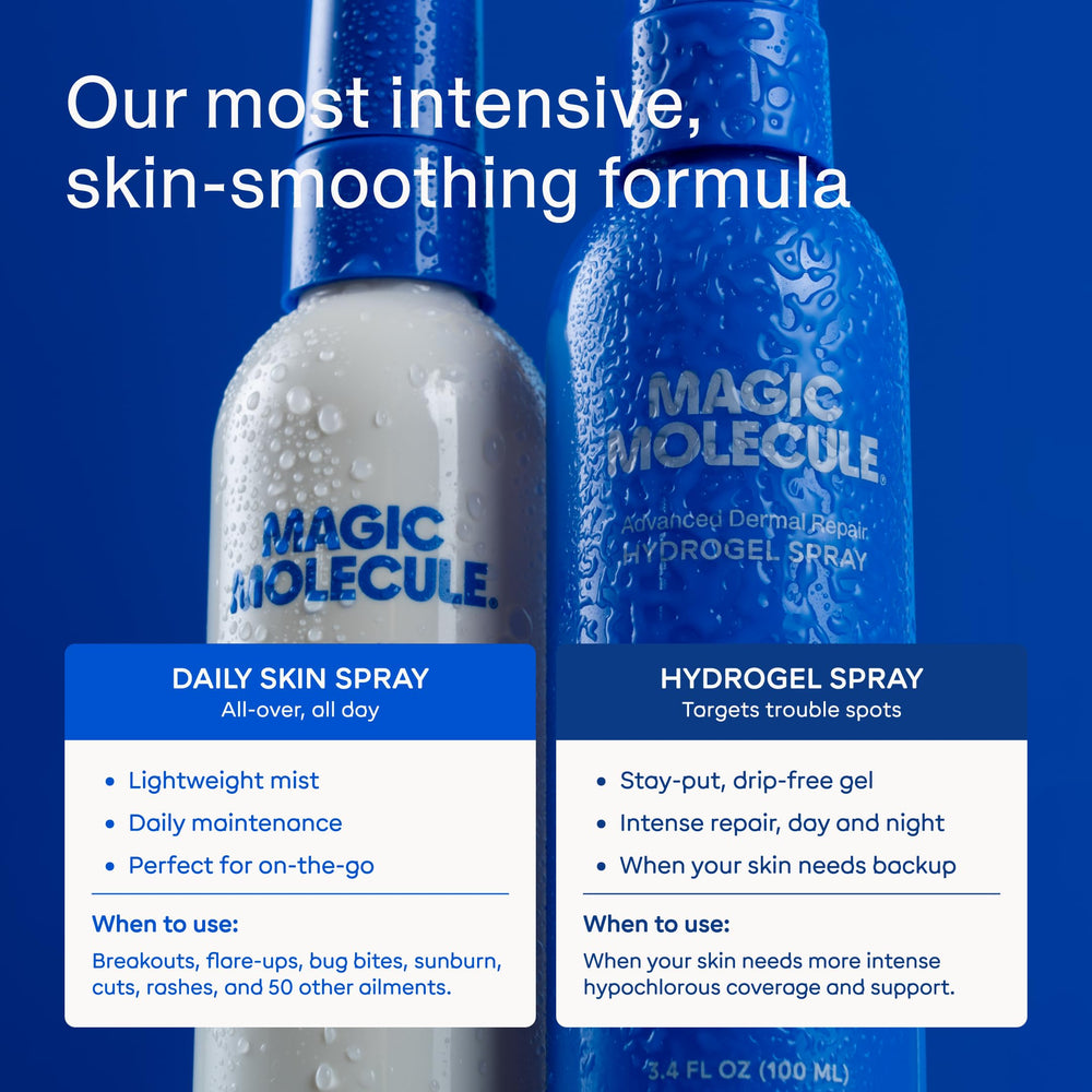Precise eyelid spray use with Magic Molecule no-drip formula