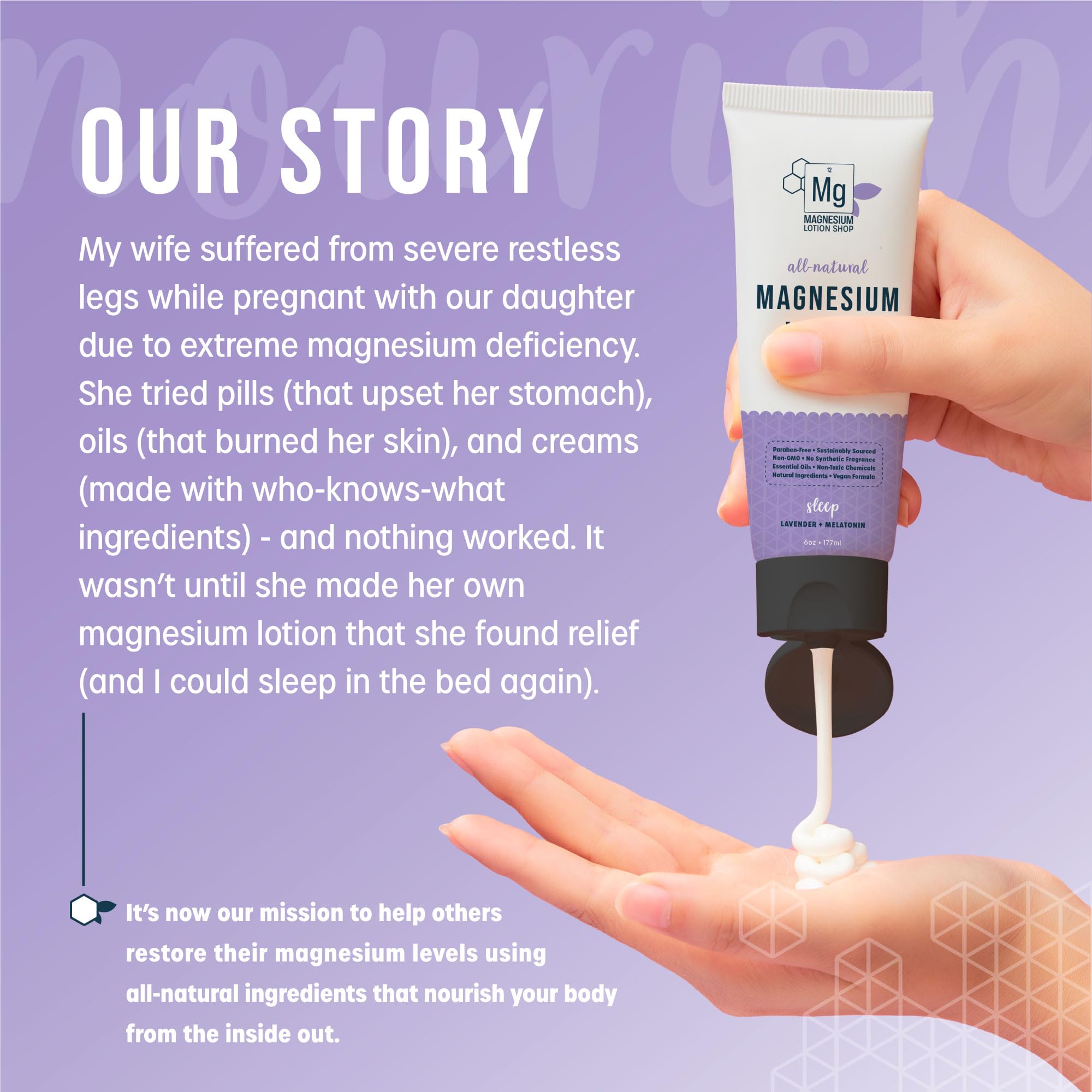 Magnesium Lotion Shop American-made packaging shown on bottle