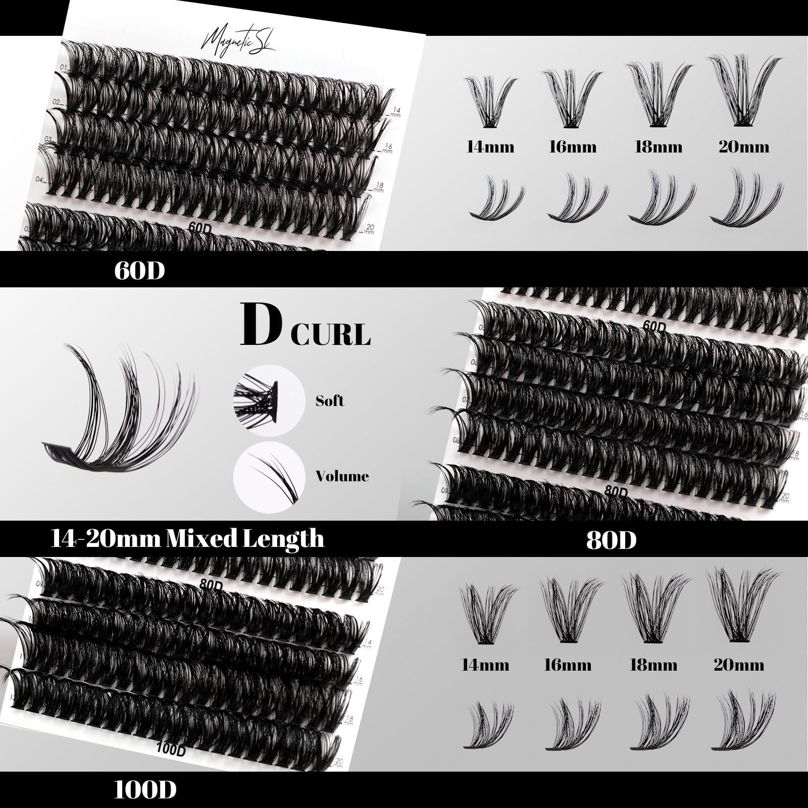 Six-length range 10-20mm array showcases Magnetic SL cluster versatility.