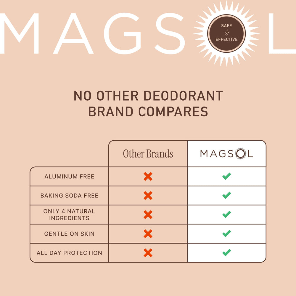 MagSol desodorante con formula suave para deslizamiento e hidratacion.