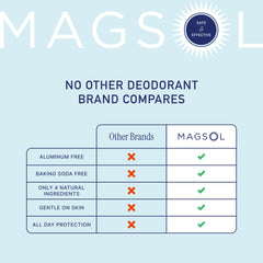 MagSol Organics desodorante sin aluminio ni bicarbonato: fórmula respetuosa.