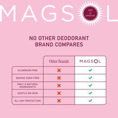 MAGSOL desodorante de magnesio rosa, incluye aceite de almendra dulce para piel suave.