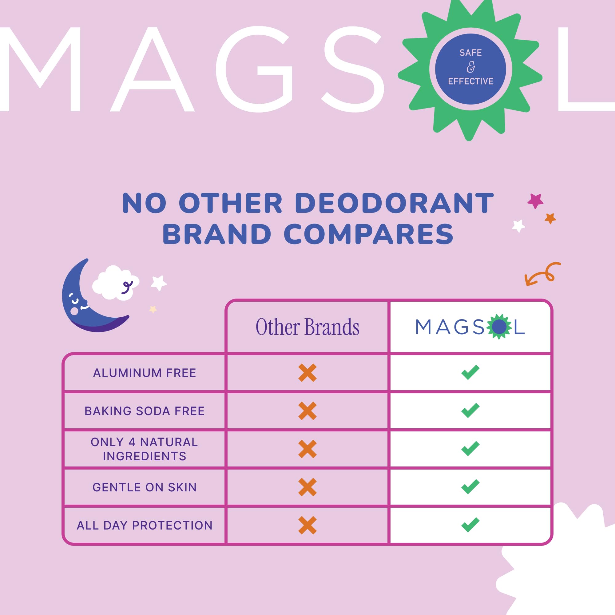 MagSol Organics desodorante para niños sin bicarbonato, aplicación suave y aroma ligero.