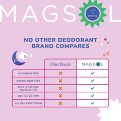 MagSol Organics desodorante para niños sin bicarbonato, aplicación suave y aroma ligero.