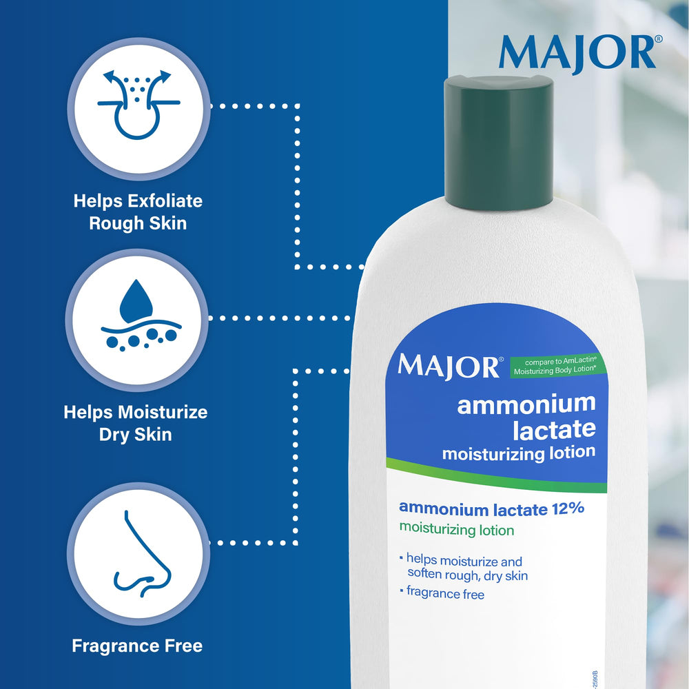 Applying Major Ammonium Lactate 12% lotion on forearm showing absorption