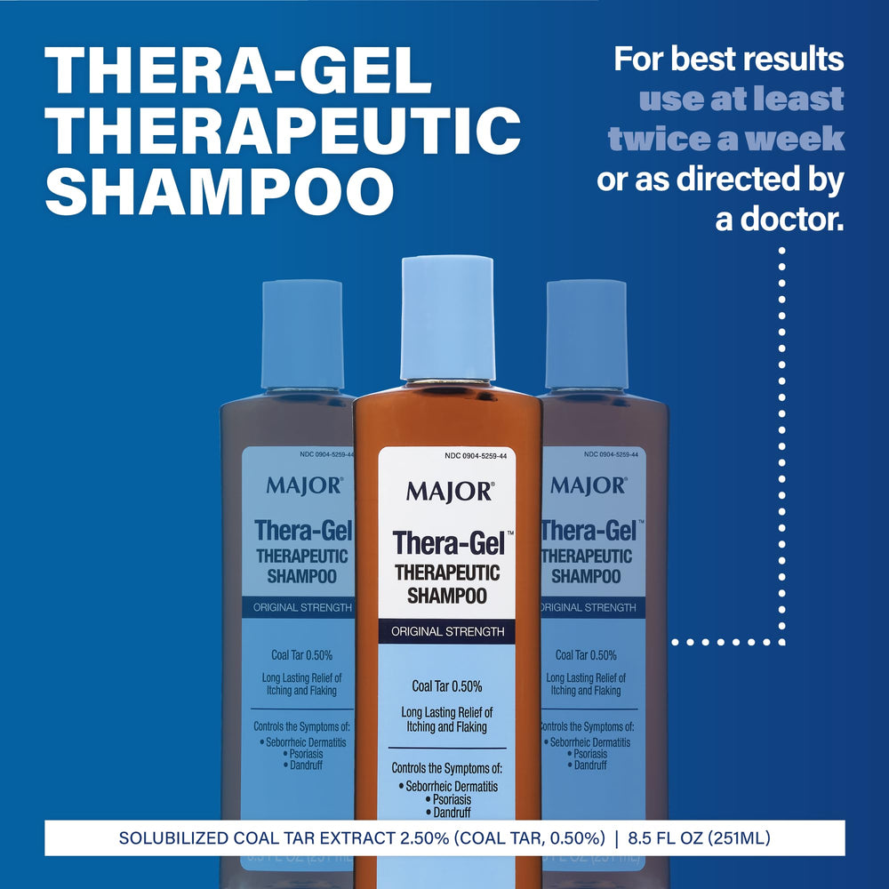 Thera-Gel label close-up showing coal tar 0.50% active