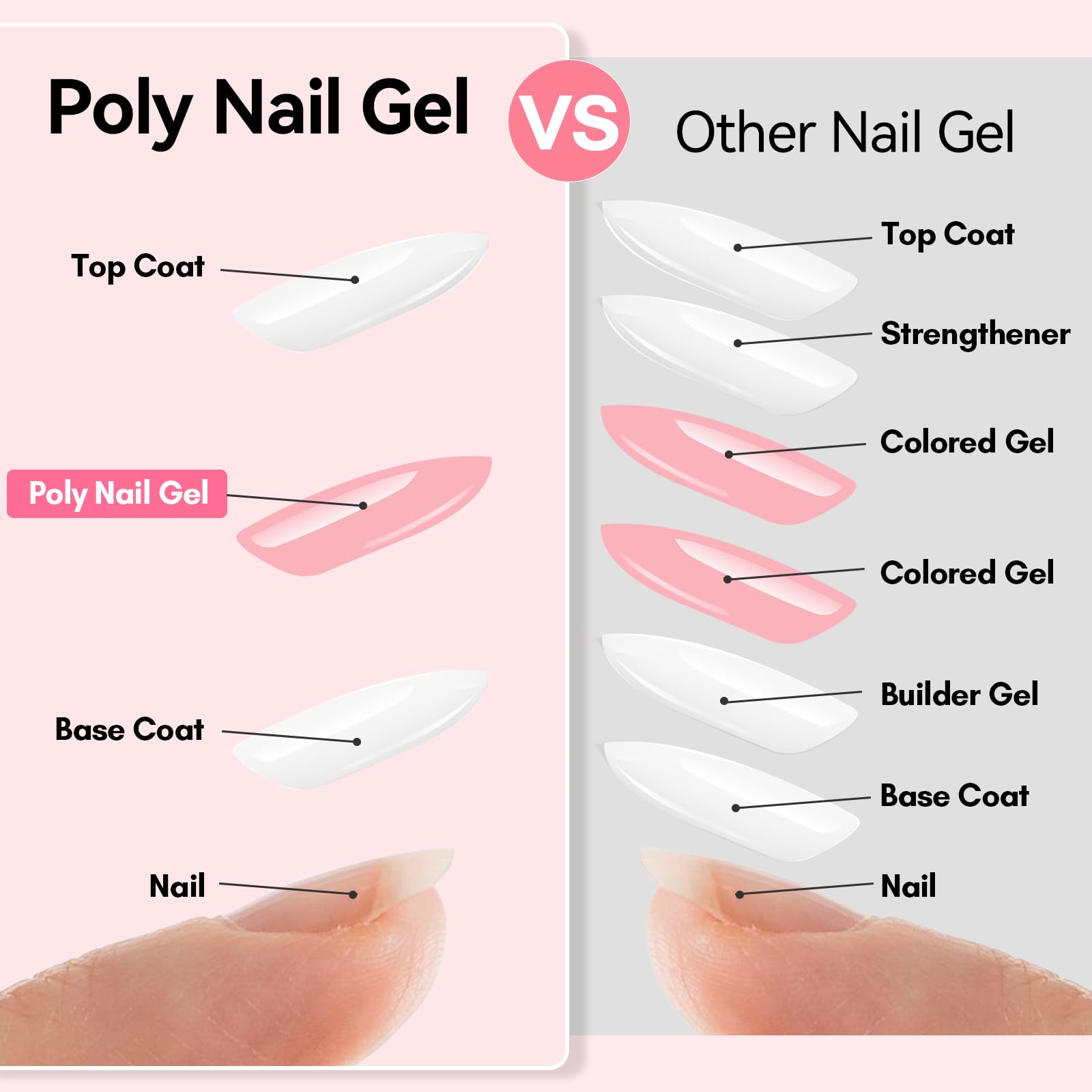 Makartt 3D nail art glitter design for vibrant nail effects