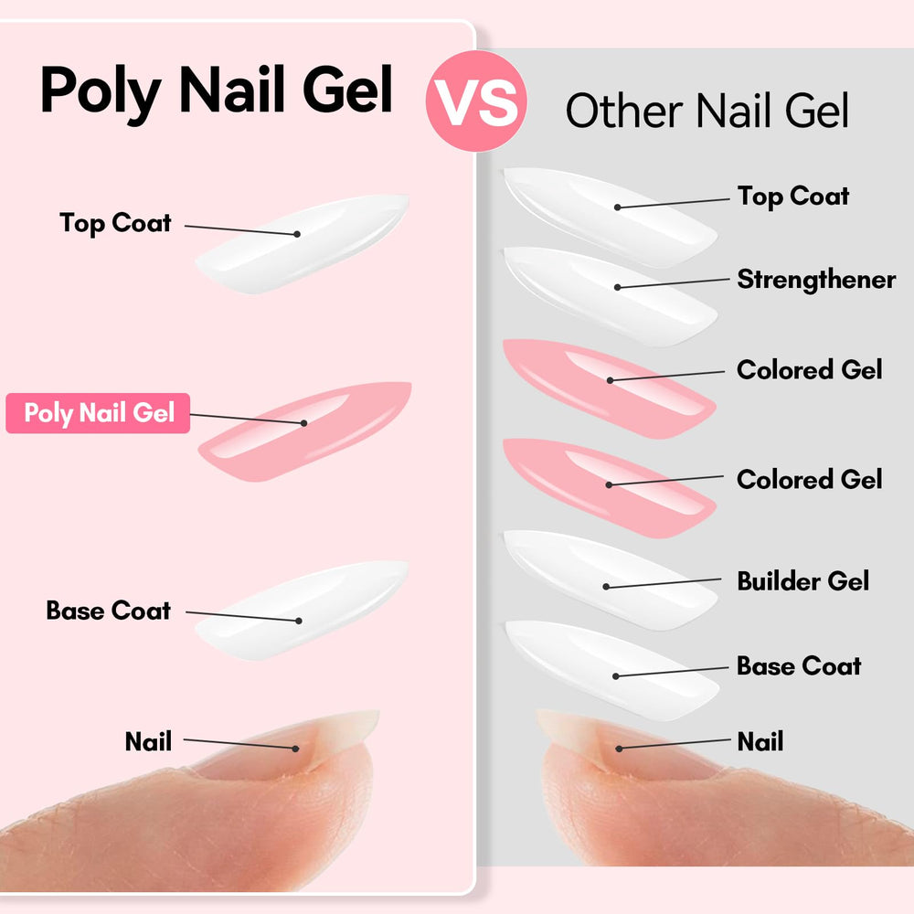 Makartt 3D nail art glitter design for vibrant nail effects