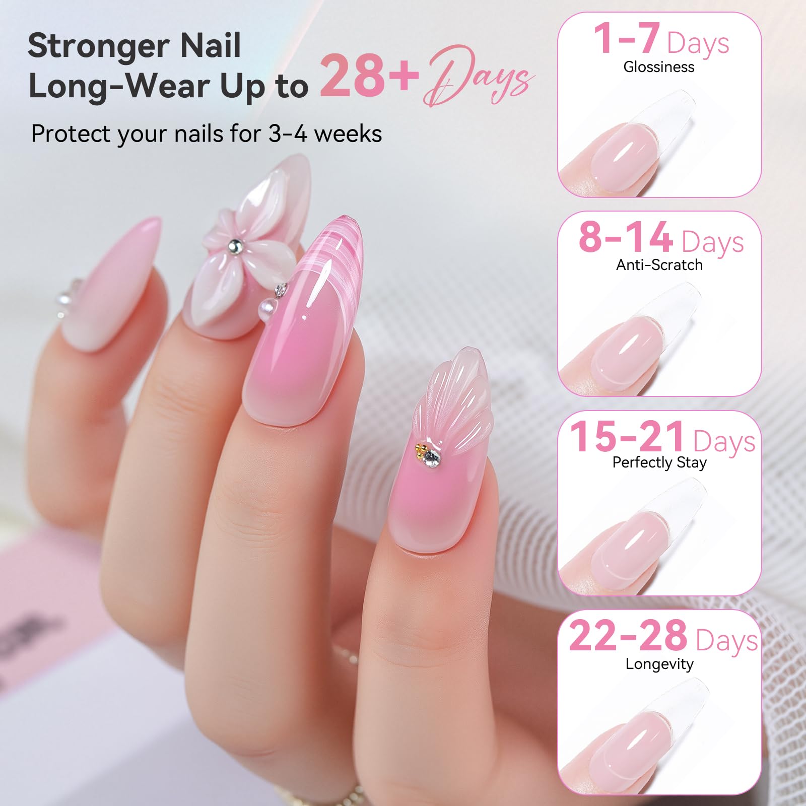 Makartt gel supports 3D nail art sculpting and encapsulation