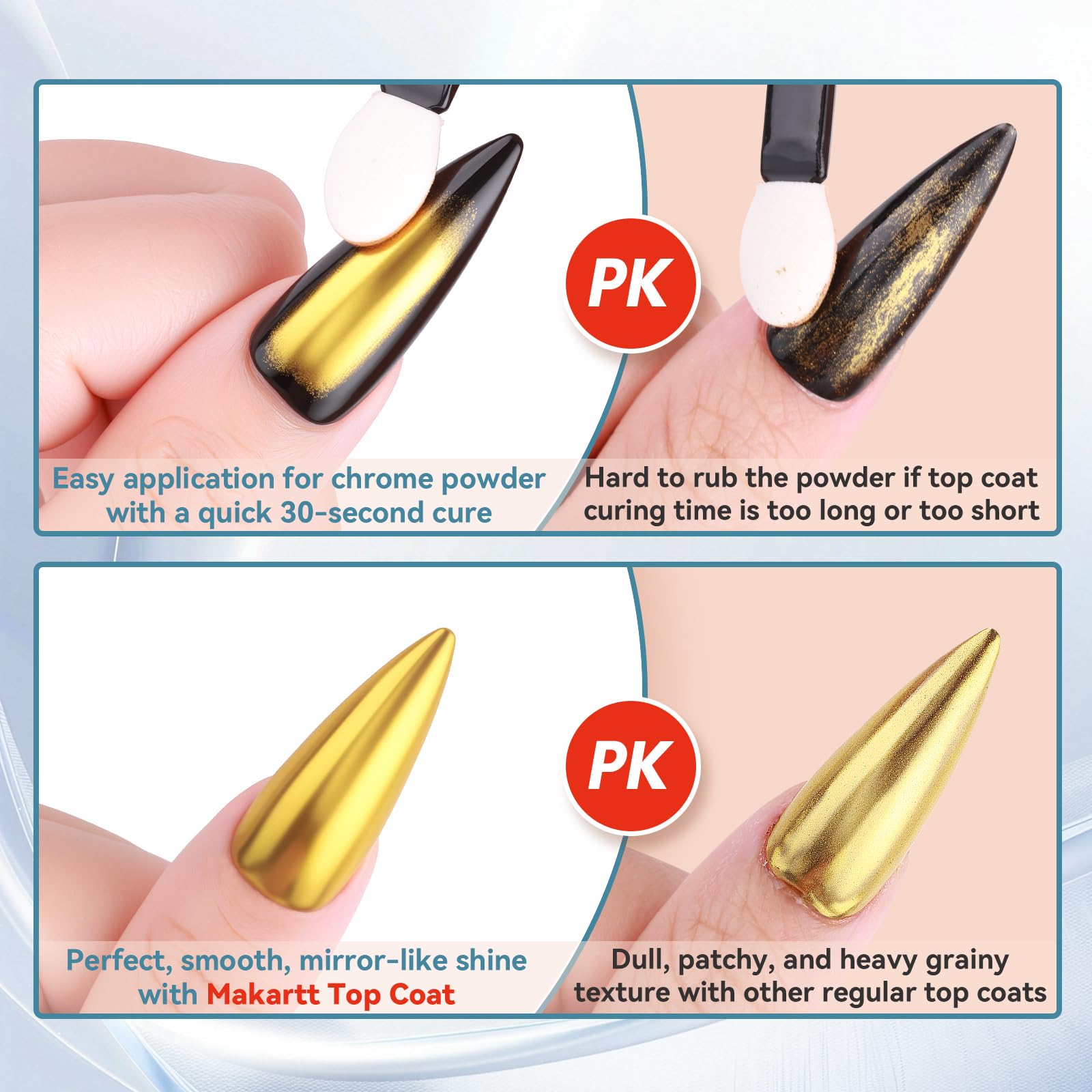 Makartt Gel Top Coat facilita aplicación rápida con lámpara UV/LED.
