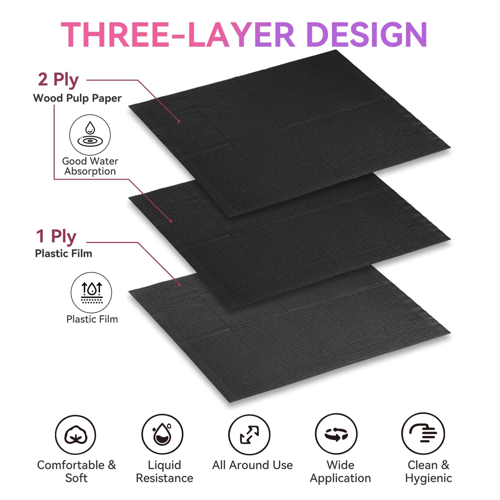 Makartt back waterproof PE film prevents leakage and keeps the table dry