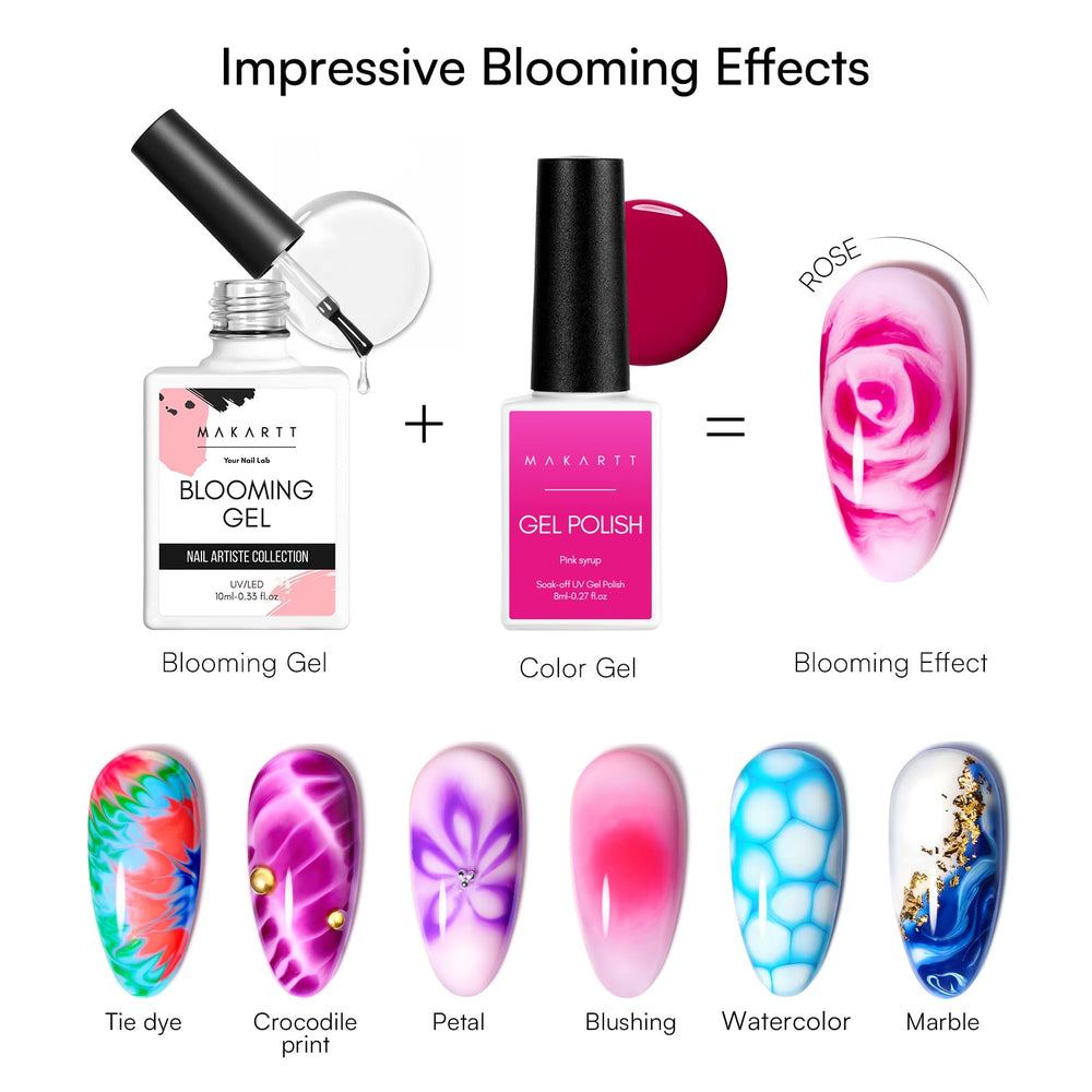 Makartt Blooming Gel color collision on nails creates vibrant blooming effects over color gel.