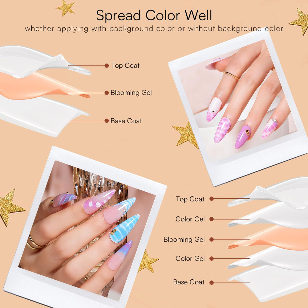 Makartt Blooming Gel flower design adds petal-like blooms to nail art.