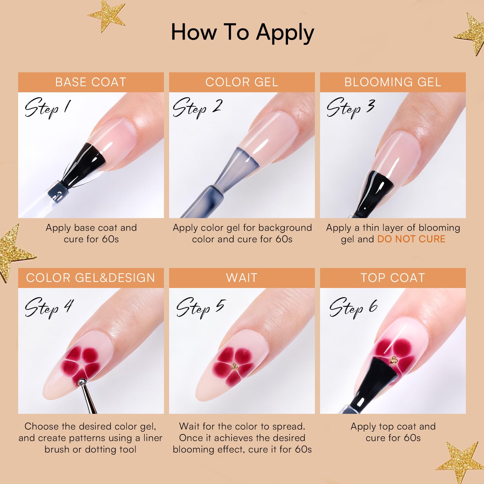 Makartt Blooming Gel long-wear potential up to 21 days with proper prep.