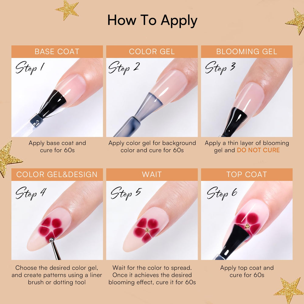 Makartt Blooming Gel long-wear potential up to 21 days with proper prep.