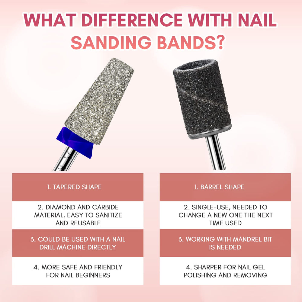 Makartt carbide diamond nib for durable nail shaping and polishing