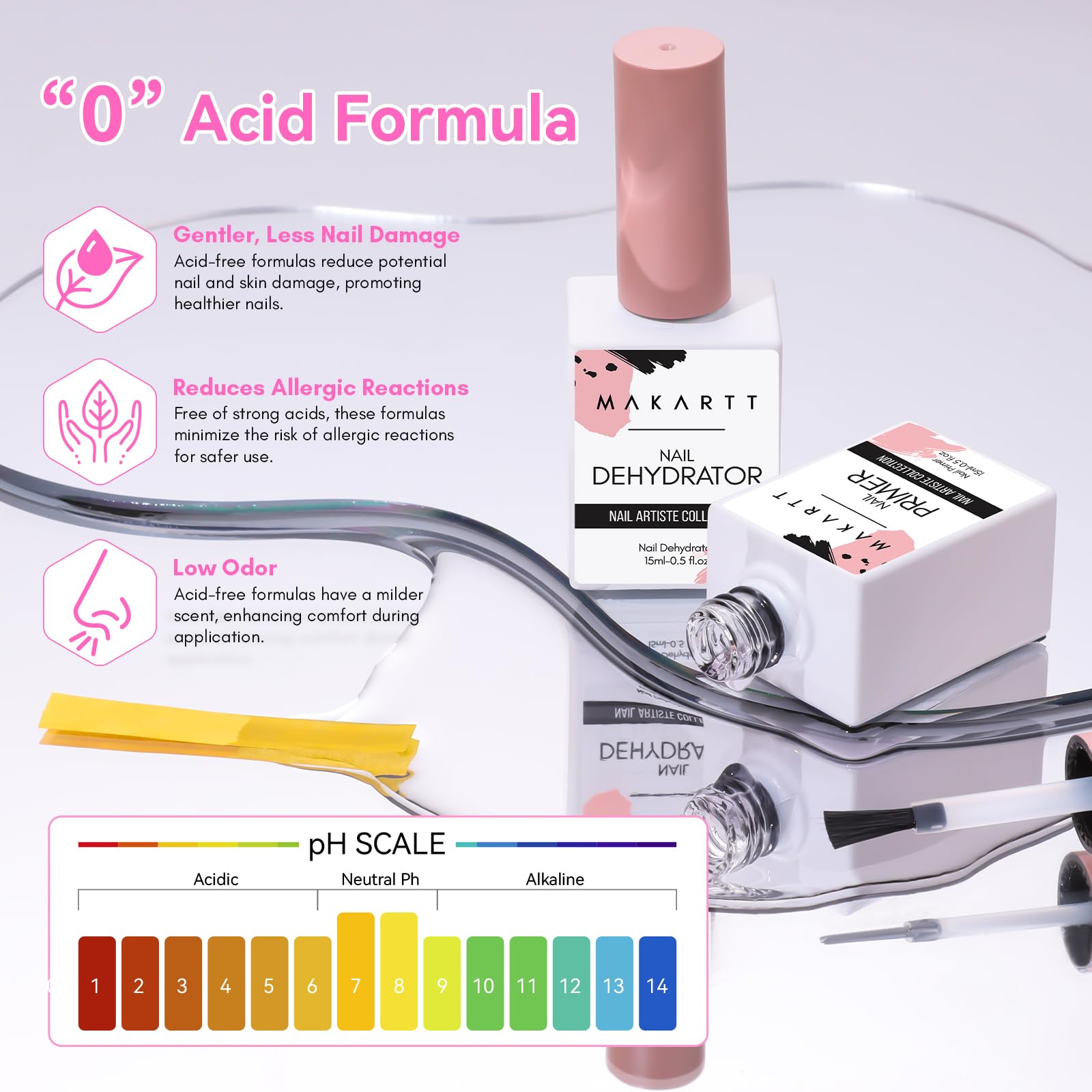 Conjunto Makartt uñas con packaging profesional listo para uso