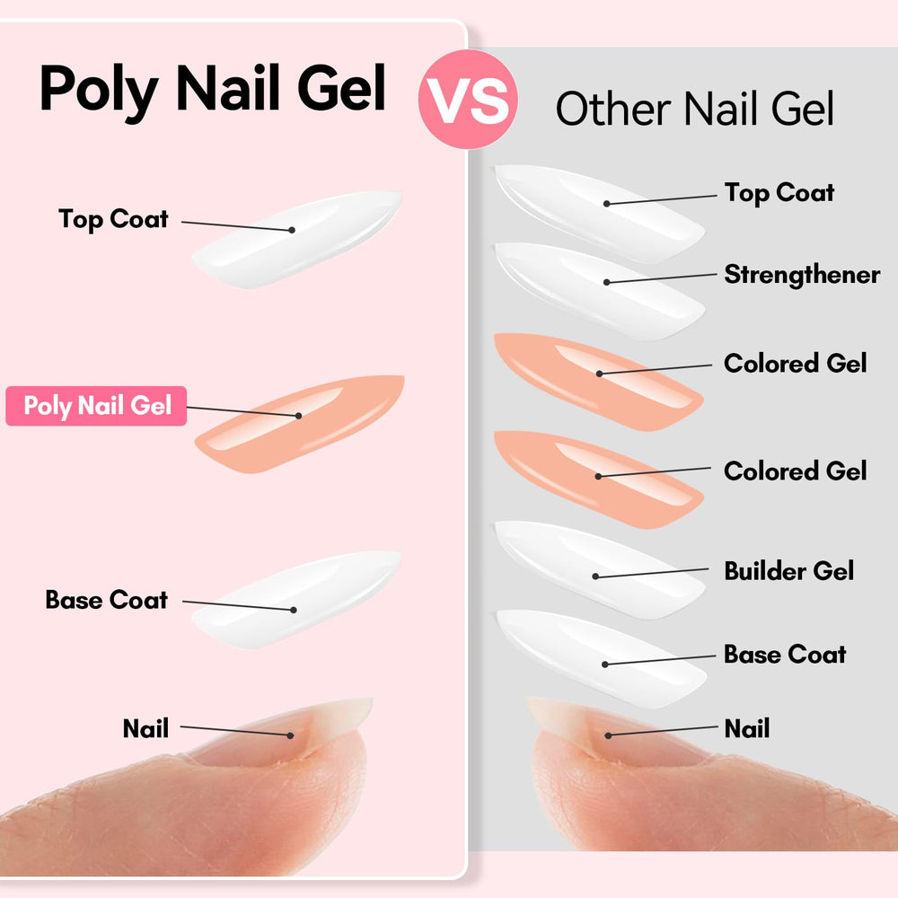 Gel Makartt de durabilidad larga para uñas con extensión 50 ml.